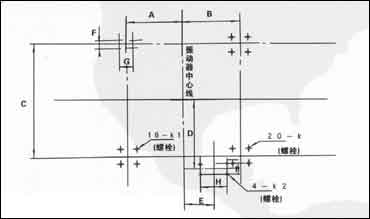 DD、ZD系列矿用单轴振动筛