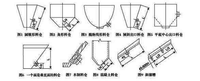 仓壁振动器图纸