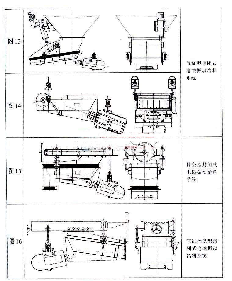 电磁振动给料机使用安装位置